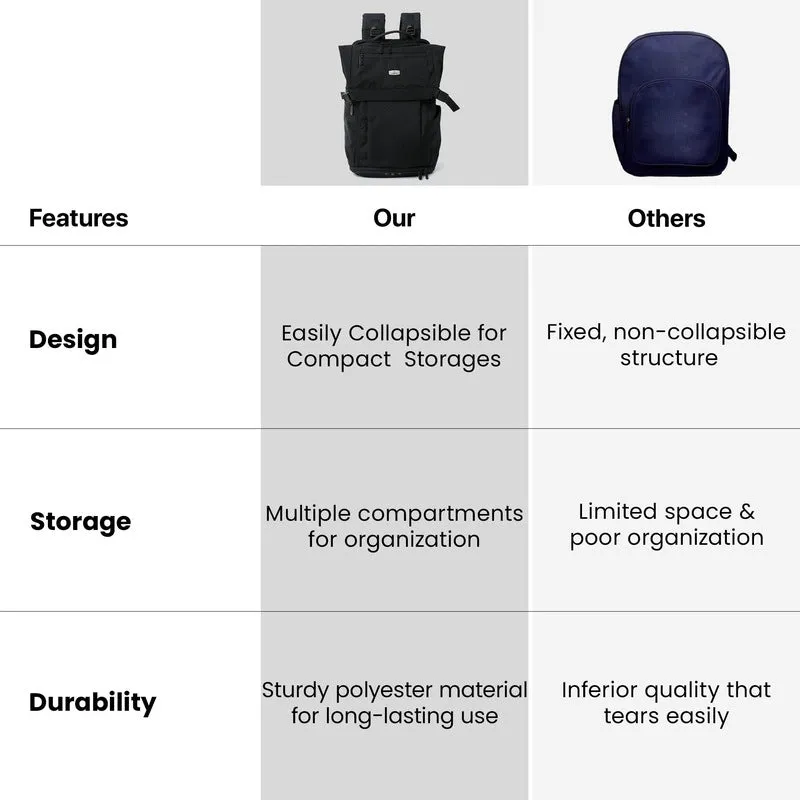 Clownfish Backpack - Spacious, Lightweight | Laptop Holder, Side Buckle | 45*35*18cm | Black