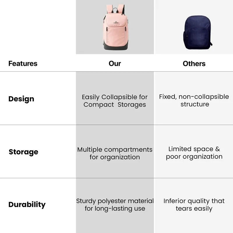 Clownfish Travel Backpack - Durable Polyester, Spacious 20L | 32*15*46cm | Pink