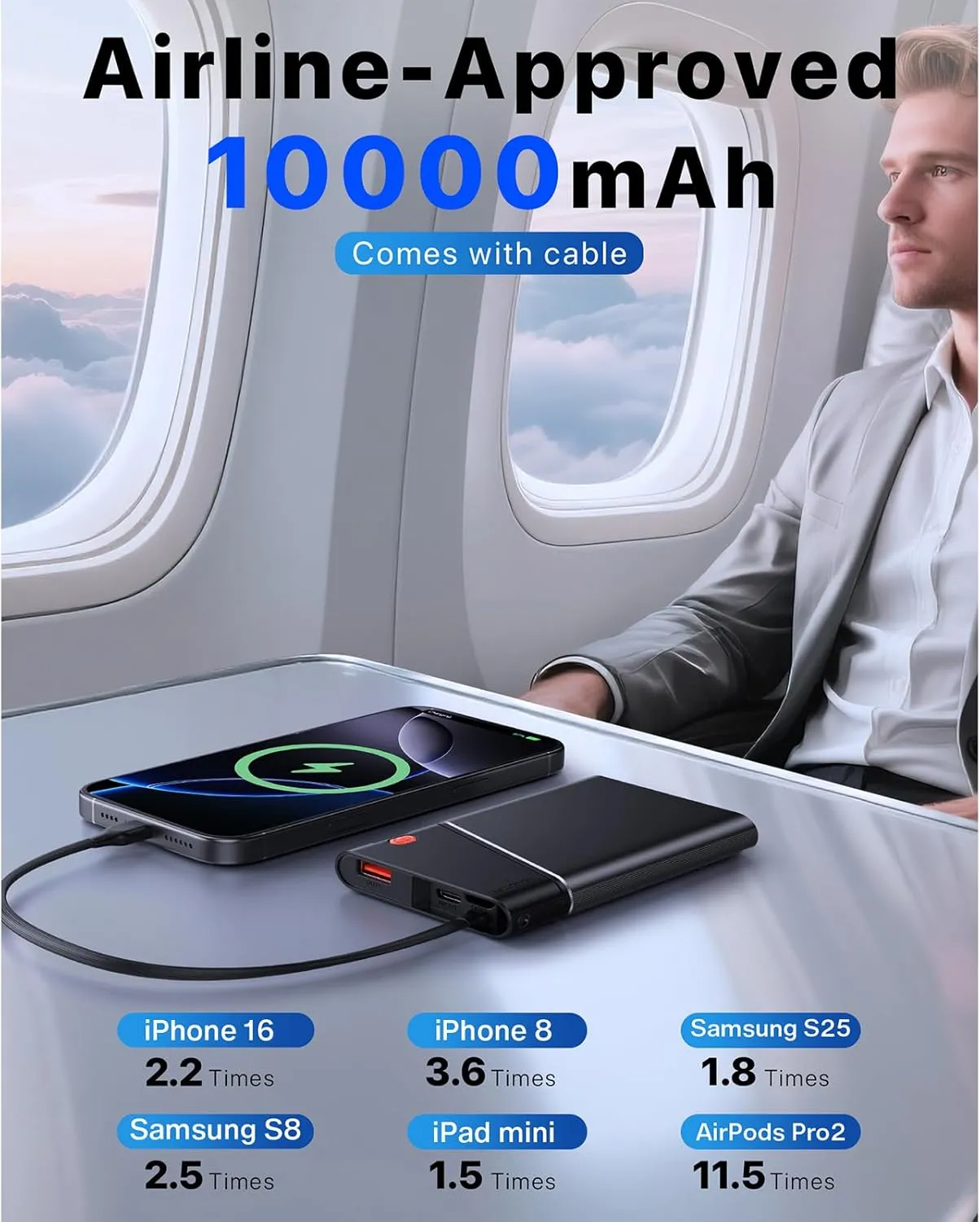 Portable Charger Power Bank, 10000mAh 22.5W PD Super Fast Charging Powerbank with Built-in USB C in&Out Cable, Slim External Phone Battery Pack for iPhone 16/15/14 iPad Samsung S24 Android etc