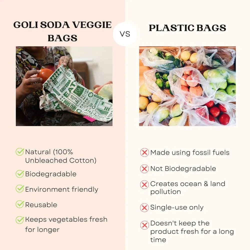 Reusable Cotton Bag for Veggies, Roti, Sprouting & Paneer- Set of 2 Small